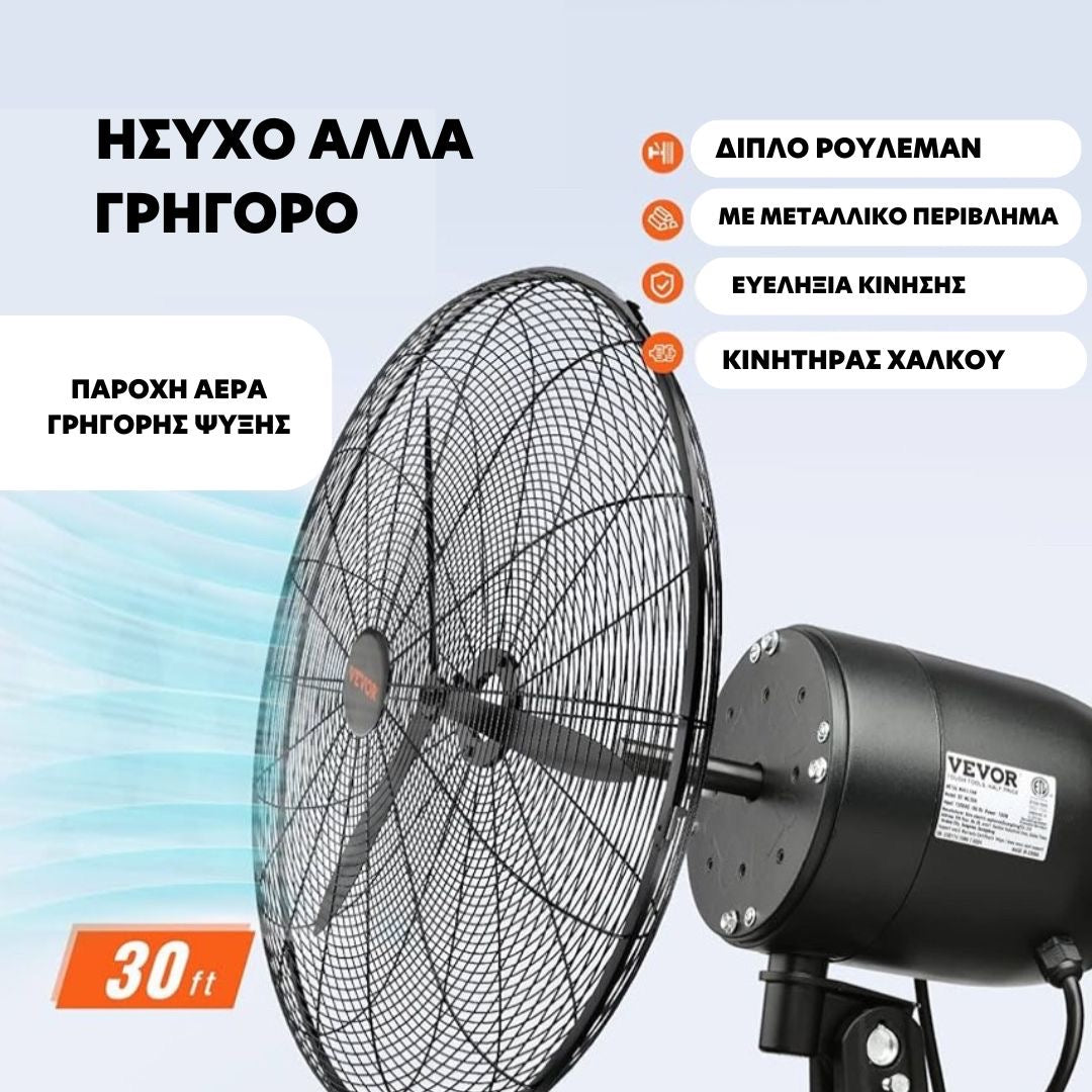 1+1 Ανεμιστήρες Τοίχου 30" κινητήρας 900mm υψηλής ισχύος 380W (με τηλεχειριστήριο)