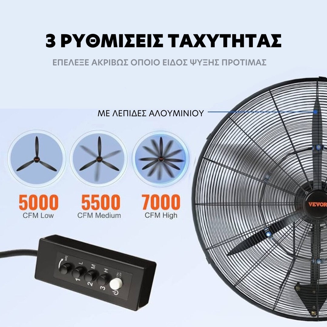 1+1 Ανεμιστήρες Τοίχου 30" κινητήρας 900mm υψηλής ισχύος 380W (με τηλεχειριστήριο)