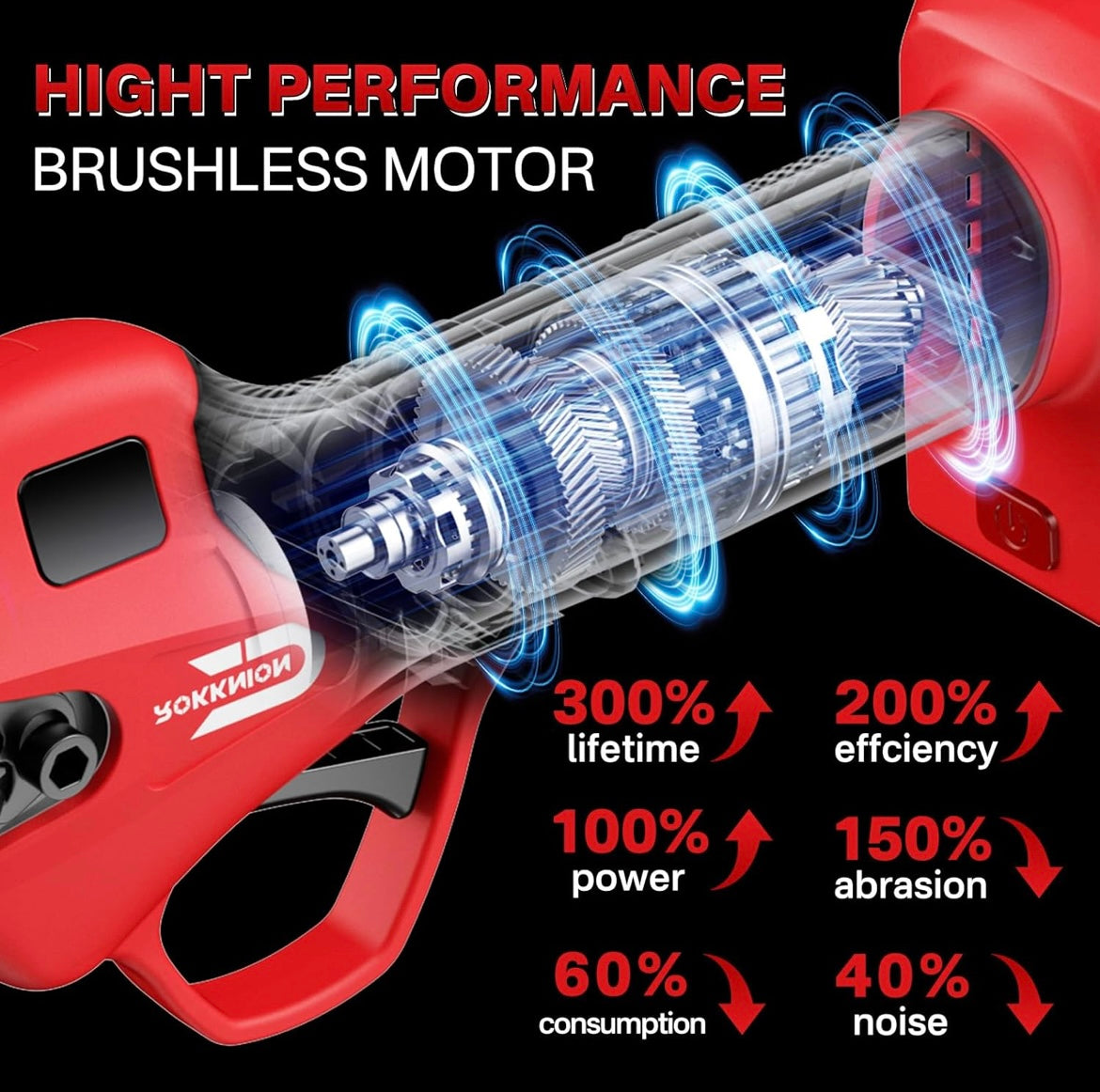 Ψαλίδι Κλαδέματος Brushless Διάμετρο Κοπής 32mm Με 2 Μπαταρίες 48V