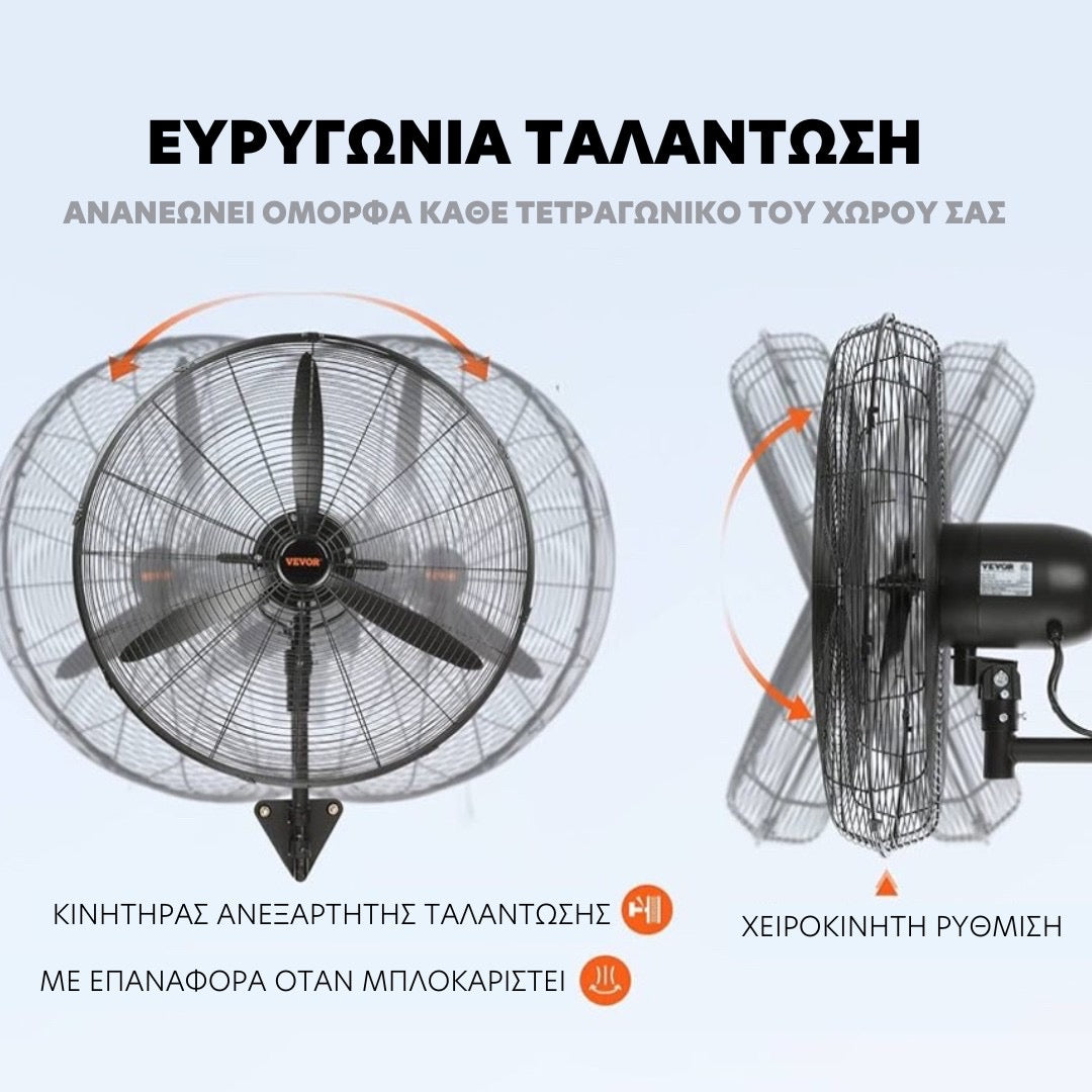 Ανεμιστήρας Τοίχου 28" κινητήρας 900mm υψηλής ισχύος 380W